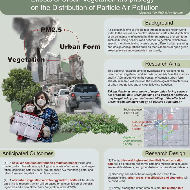 🖼️ Awarded Best Visual Skills – ARC Research Poster Competition