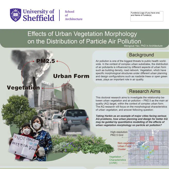 Modelling the Effects of Vegetation on Urban Air Quality Based on Multiple Environmental Data Sources